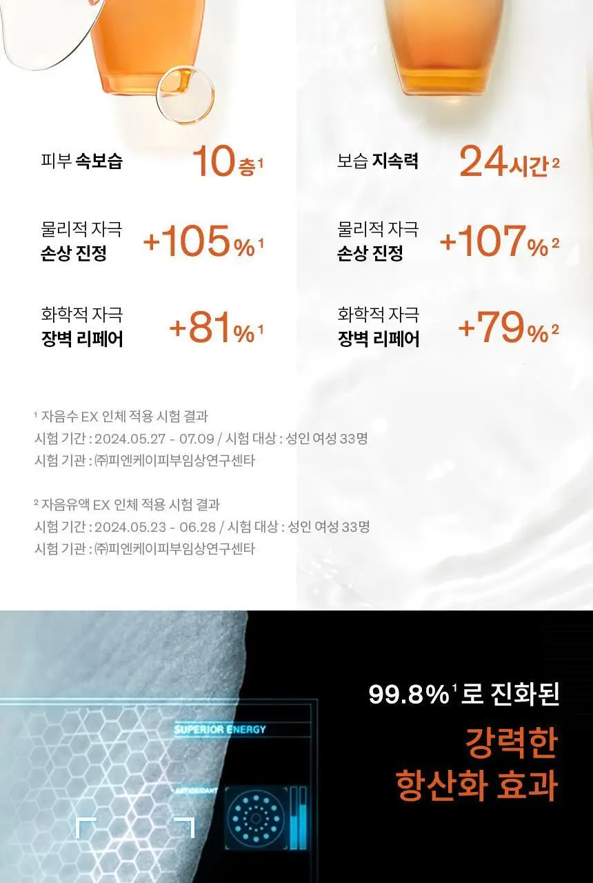 [지함보 기획/추가 증정 2종] 설화수 탄력 3종 기획 상세페이지 6